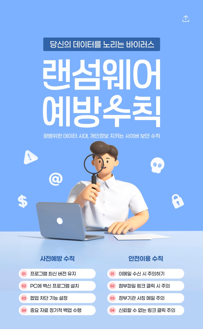알쓸보안/보안상식] 내 파일이 인질로 잡혔다? 랜섬웨어 이해하기 : 네이버 블로그