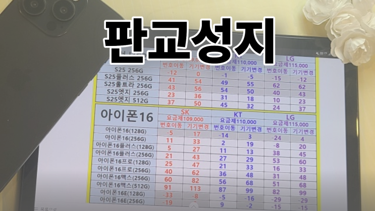  판교 휴대폰 성지 보조금 반영 핸드폰 시세 확인법