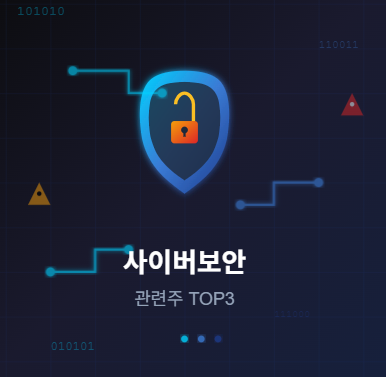  사이버보안 관련주 · 대장주 TOP5 완전 분석! 디지털 방어막의 투자 수혜 기회 