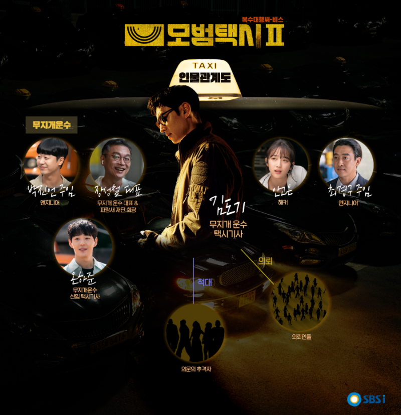 모범택시2 등장인물 정주행 전 꼭 확인하세요!
