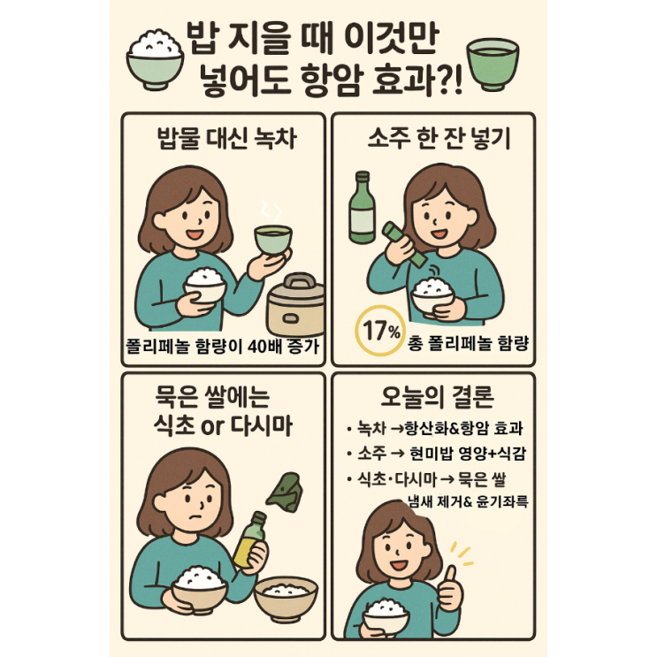   밥 지을 때 소주를 넣어보자! 젊어질테니! 