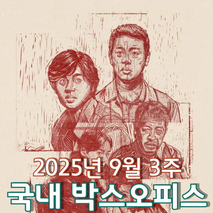  [9월 3주 국내 박스오피스] 귀멸의 칼날 흥행 열풍을 잠재운 미스터리 스릴러