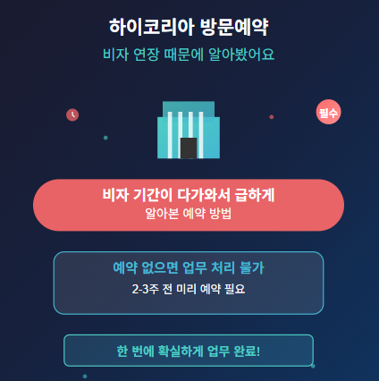  하이코리아 방문예약 신청 및 방법 총정리 : hikorea 홈페이지와 고객센터 전화번호, 진위 확인도! 