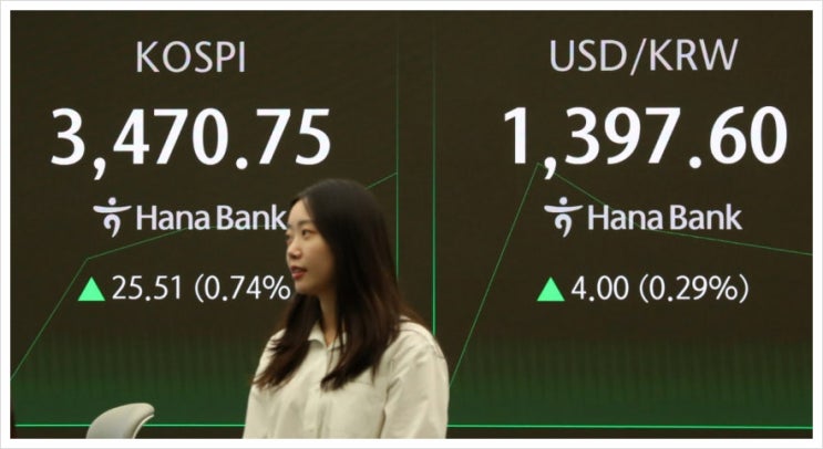   코스피 외국인·기관 순매수세, 삼성전자 52주 신고가 경신! 