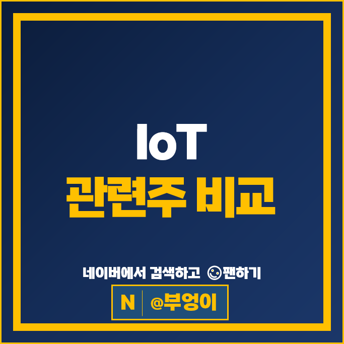 IoT 사물 인터넷 관련주 테스나 유진로봇 삼성SDS 주가 대한과학 기가레인 주식