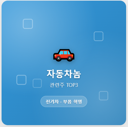  자동차 관련주 · 대장주 TOP5 : 전기차 혁명의 부품 수혜주 투자 기회 