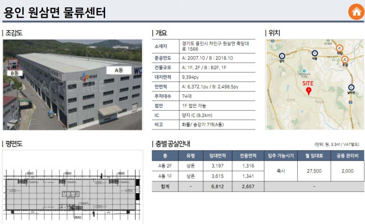  경기도 용인 상온, 냉장, 냉동 창고 수도권 물류센터 임대
