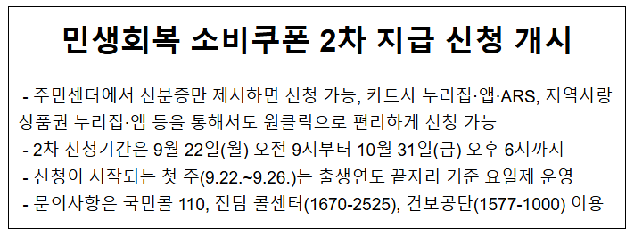 민생회복 소비쿠폰 2차 지급 신청 개시