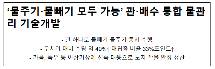 '물주기·물빼기 모두 가능' 관·배수 통합 물관리 기술개발