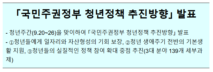  국민주권정부 청년정책 추진방향