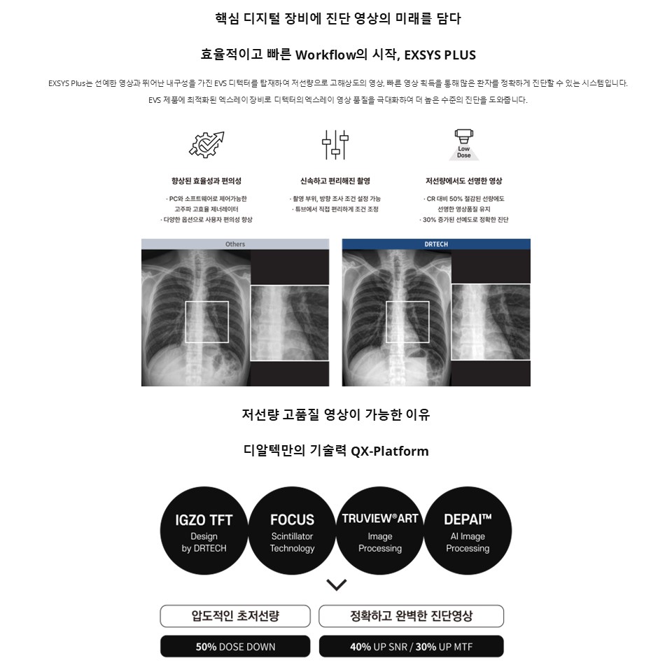 고을홍내과의원 사진 8