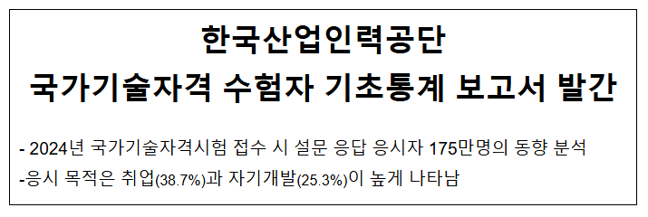  한국산업인력공단 국가기술자격 수험자 기초통계 보고서 발간