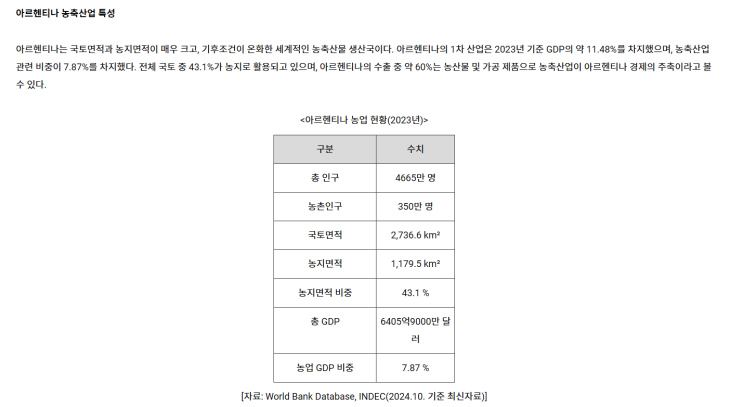 25.09.23 - 코너에 몰린 <b>남미</b>의 <b>트럼프</b>