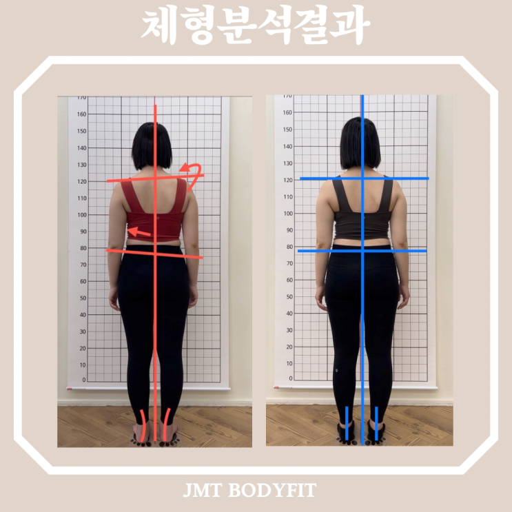  제주체형관리 전문 JMT바디핏, 1대1 맞춤 운동으로 변화 시작