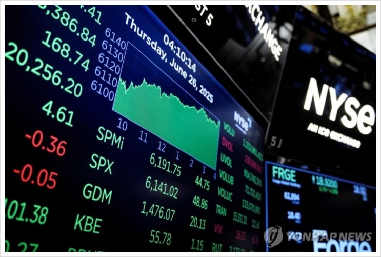  코스피 최고가 속 '곱버스·레버리지 ETF' 투자 열풍