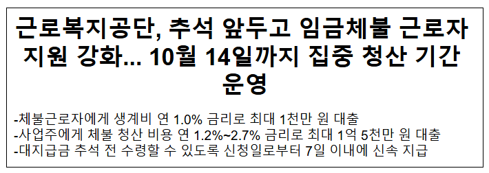  근로복지공단, 추석 앞두고 임금체불 근로자 지원 강화... 10월 14일까지 집중 청산 기간 운영
