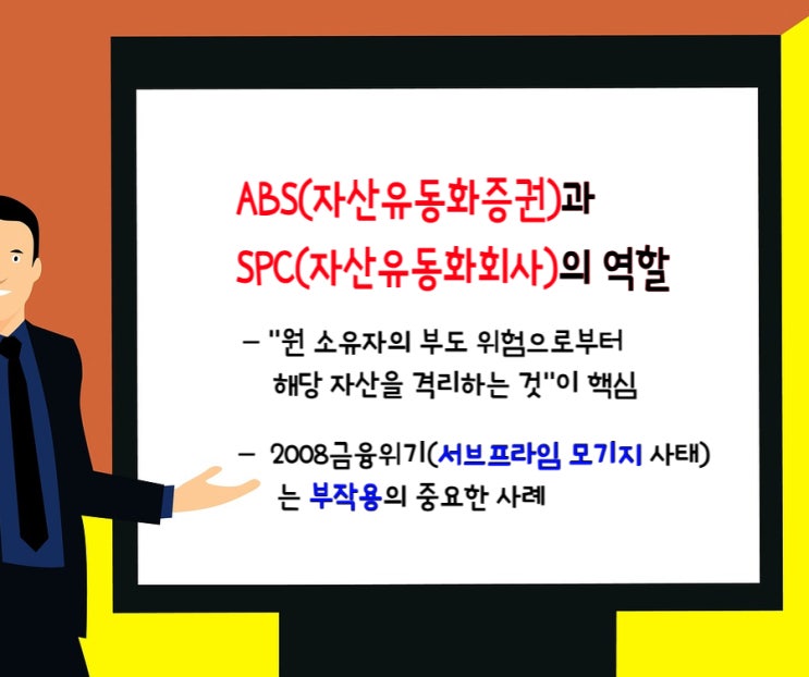  ABS(자산유동화증권)과 SPC(자산유동화회사)의 역할_ 미국 서브프라임 모기지 사태