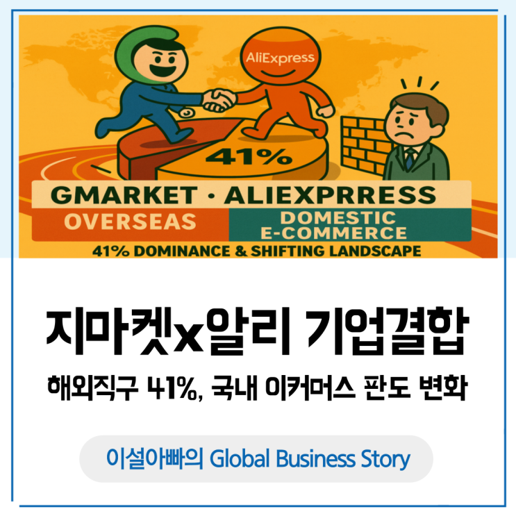  지마켓·알리익스프레스 기업결합, 해외직구 41% 장악과 국내 이커머스 판도 변화