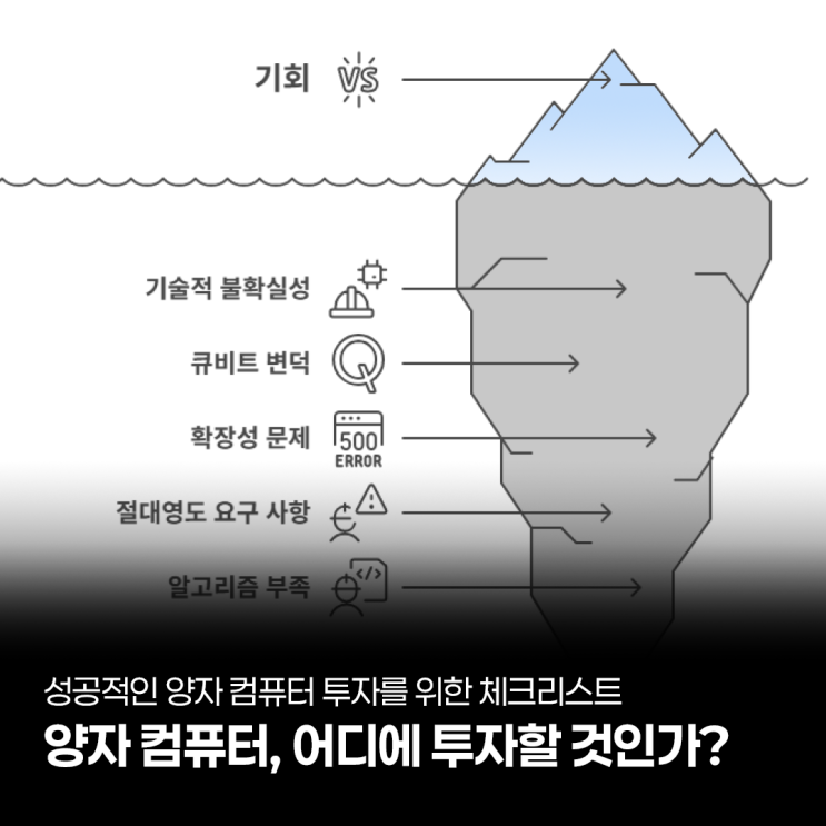 <b>양자 컴퓨터</b> 어디에 투자할 것인가? 성공적인 <b>양자 컴퓨터</b>... 