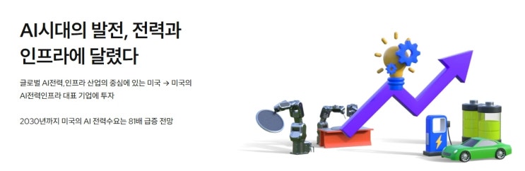  Kodex 미국AI전력핵심인프라 주가, etf, 주식, 배당, 전망, 배당금, 분배금 (총정리)