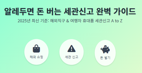  해외 직구/여행 후 '세관신고', 이거 안 하면 벌금 폭탄 맞아요!