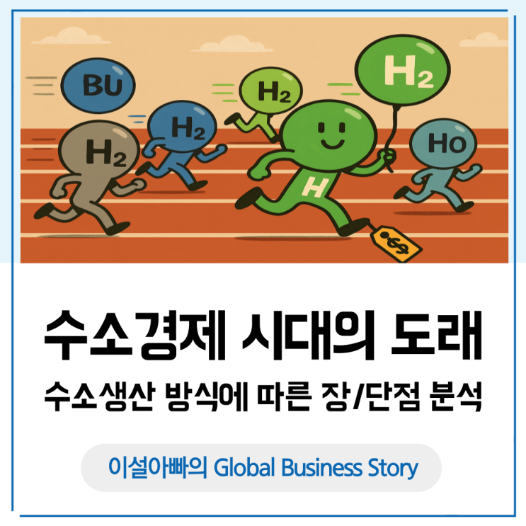  수소경제 시대, 그레이·블루·그린 수소의 차이와 글로벌 비즈니스 전략
