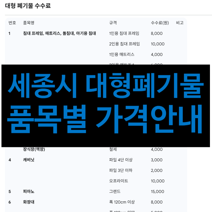 세종시 대형폐기물 수수료 : 품목별 가격안내 (대형폐기물 스티커 가격표)
