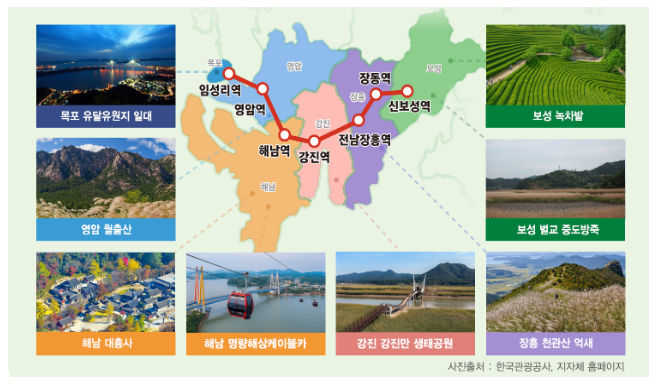 "목포에서 부산까지 남해안권 간선철도망 완성" 27일부터 보성~목포 철도 개통!