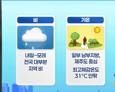 오늘 제주부터 시작, 내일~모레 <b>전국</b> ‘<b>가을비</b>’ 예보 ️