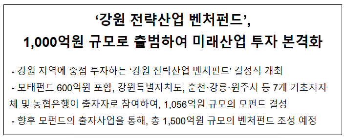  '강원 전략산업 벤처펀드', 1,000억원 규모로 출범하여 미래산업 투자 본격화