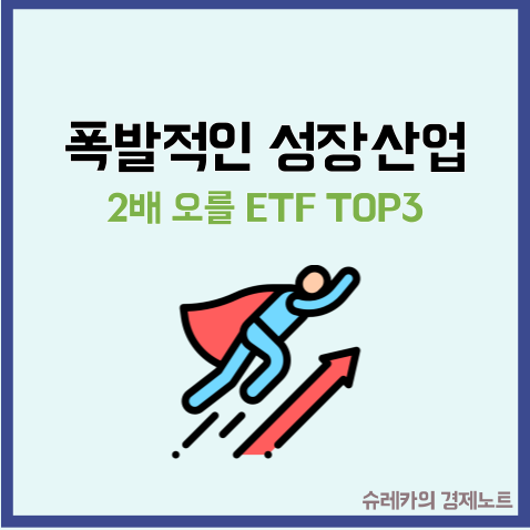  폭발적인 성장 산업을 담은 2배 오를 ETF TOP3