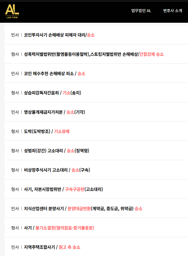  공인중개사 고소, 부동산 중개사고 손해배상 청구 무엇부터 해야할까