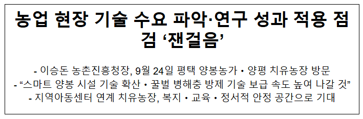 농업 현장 기술 수요 파악·연구 성과 적용 점검 '잰걸음'
