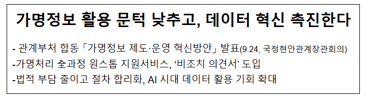  가명정보 활용 문턱 낮추고, 데이터 혁신 촉진한다