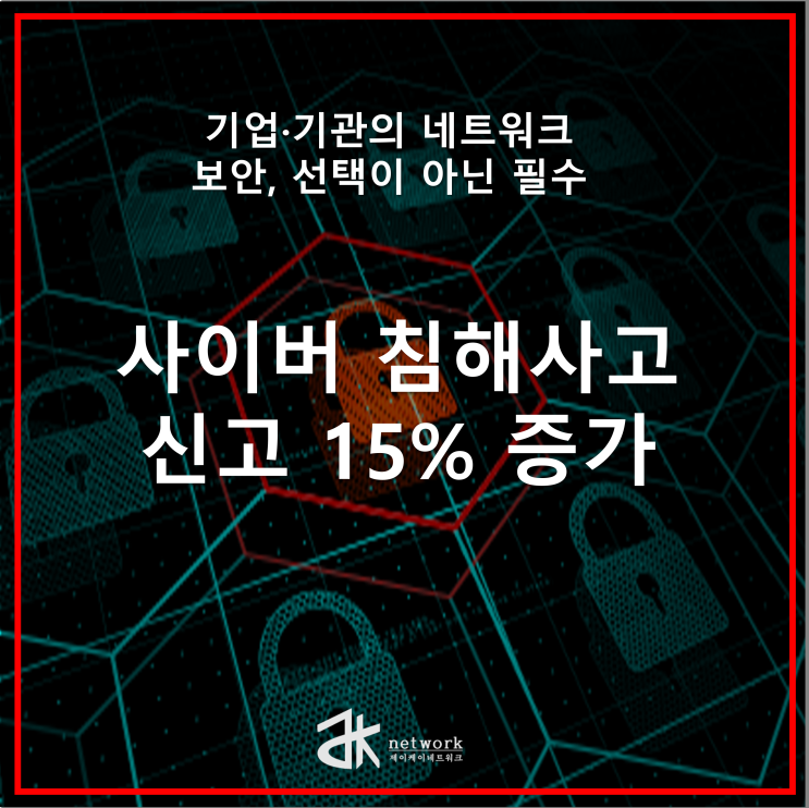  기업·기관의 네트워크 보안, 선택이 아닌 필수 - 사이버 침해사고 신고 15% 증가
