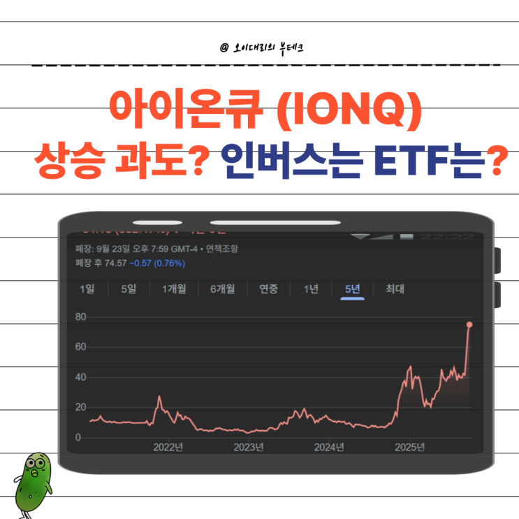  아이온큐 (IONQ) 주가 상승 과도? 인버스 ETF 는?