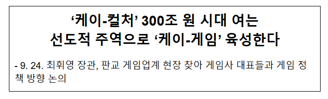'케이-컬처' 300조 원 시대 여는 선도적 주역으로 '케이-게임' 육성한다