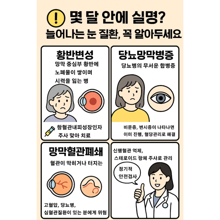   “몇 달 안에 실명?” 늘어나는 눈 질환, 꼭 알아두세요!