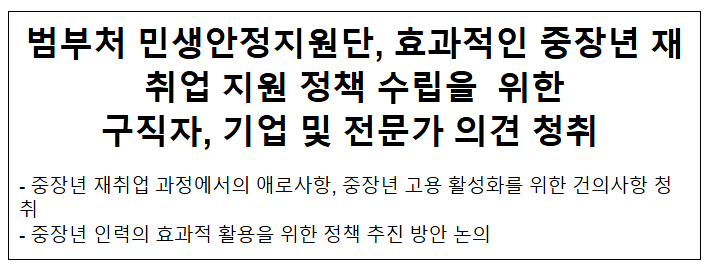  효과적인 중장년 재취업 지원 정책 수립을 위한 구직자, 기업 및 전문가 의견 청취