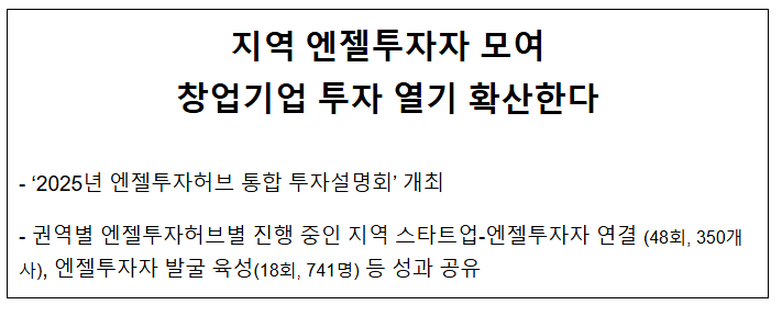  지역 엔젤투자자 모여 창업기업 투자 열기 확산한다