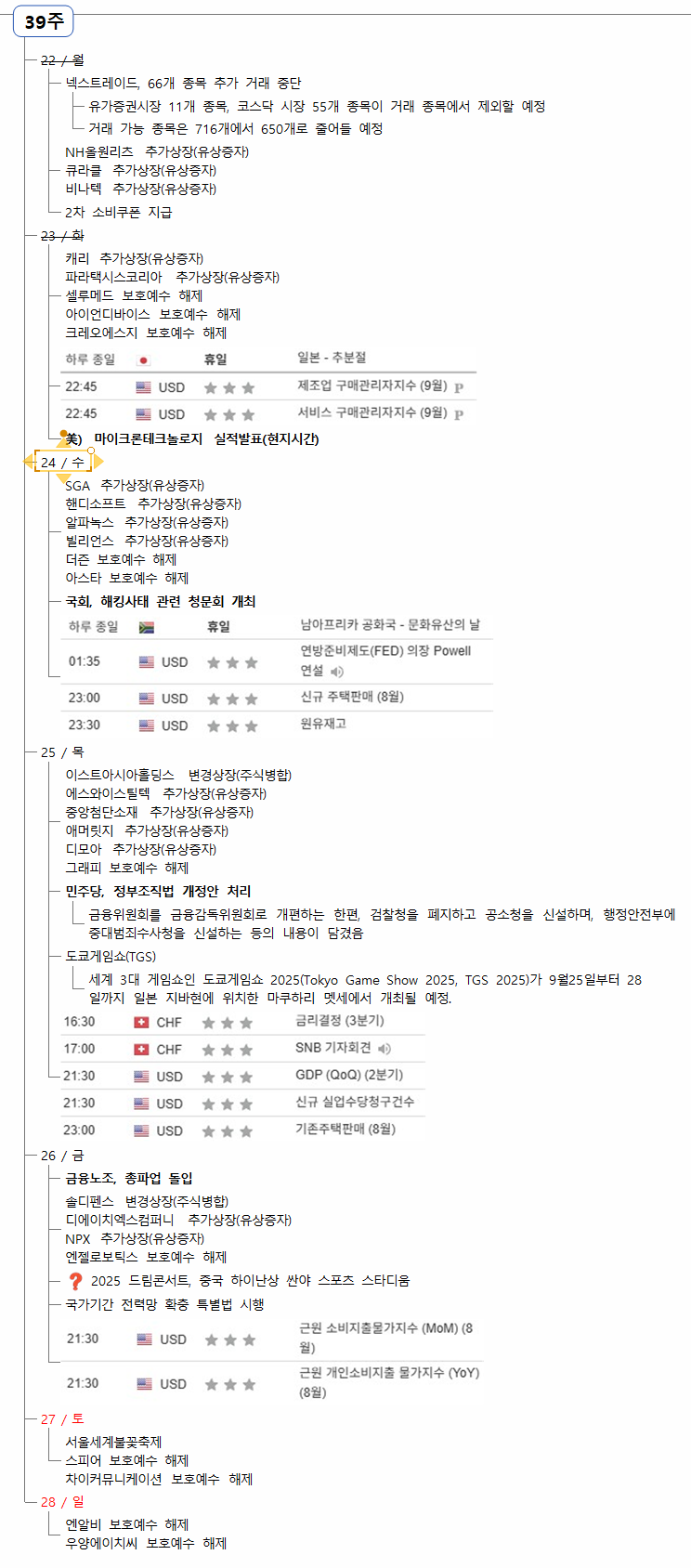 9월 24일(수) 증시캘린더 / 해외마감시황 : 네이버 블로그