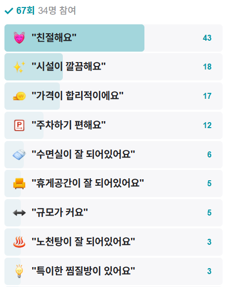 샘온천 사진 2