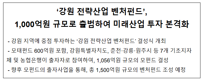  '강원 전략산업 벤처펀드', 1,000억원 규모로 출범하여 미래산업 투자 본격화