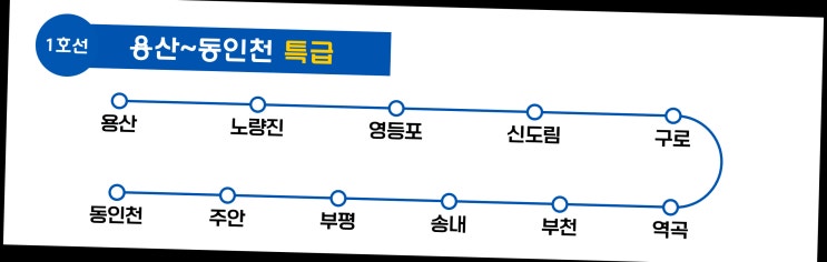  1호선 급행 · 특급 노선도 및 정차역 총정리