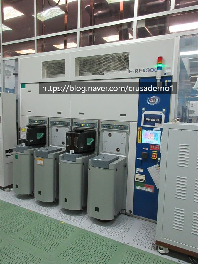  EBARA F-REX300