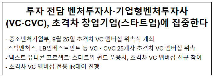  투자 전담 벤처투자사·기업형벤처투자사(VC·CVC), 초격차 창업기업(스타트업)에 집중한다