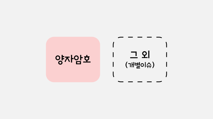오늘 상한가, 급등 종목과 이유: 샤페론, 라닉스, 에스투더블유... 
