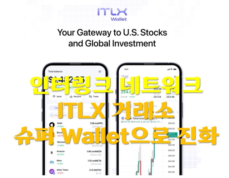  인터링크 네트워크, ITLX 거래소 슈퍼 Wallet으로 진화!!