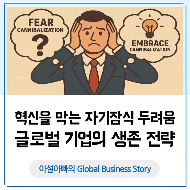  혁신을 막는 자기잠식(cannibalization) 효과, 두려워해야 할까? 글로벌 기업의 생존 전략