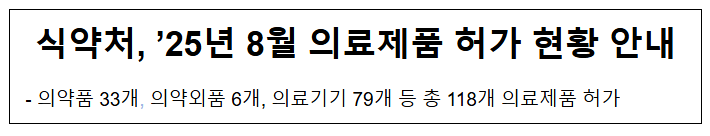  식약처, '25년 8월 의료제품 허가 현황 안내